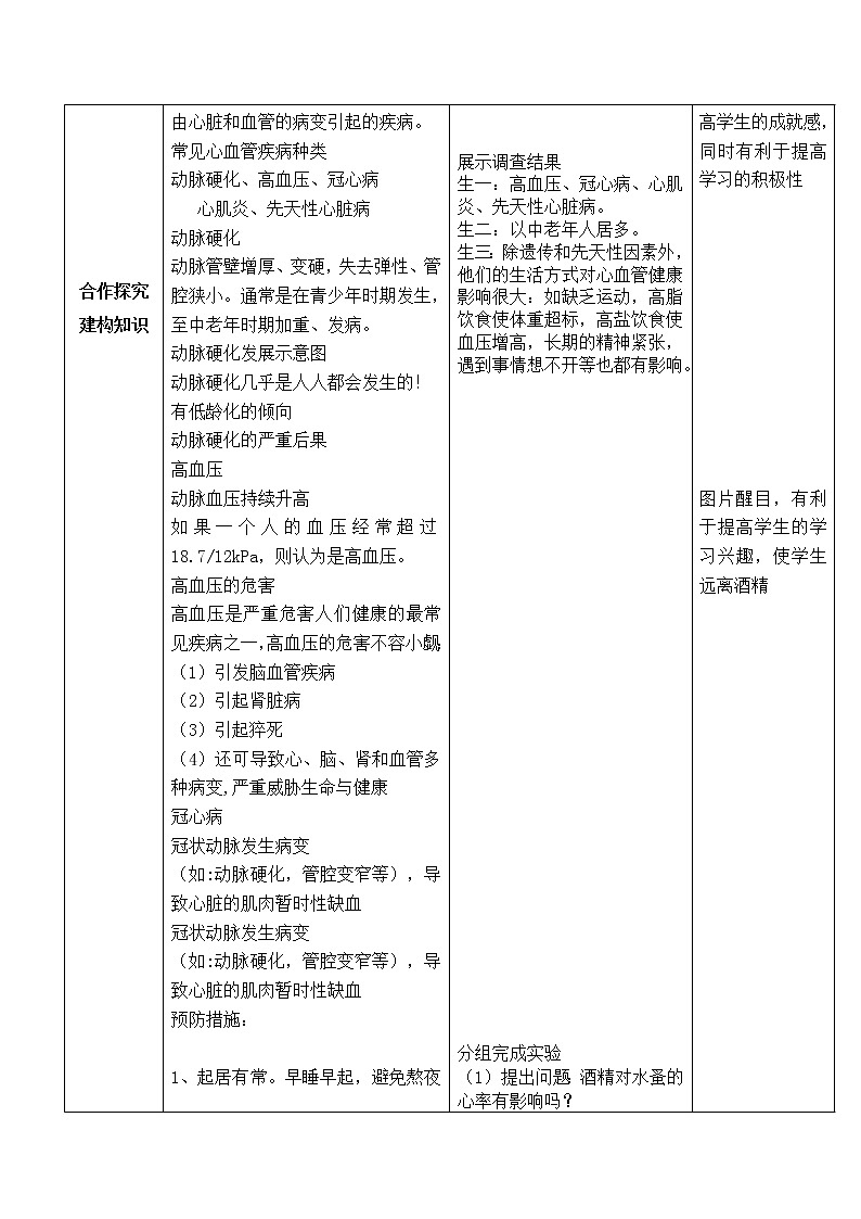 3.4 关注心血管健康 教学设计第2页