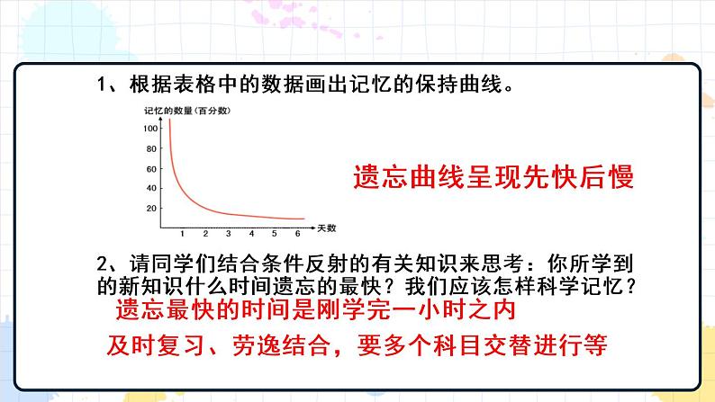 5.5 神经系统的卫生保健（课件+教案+练习+学案）05