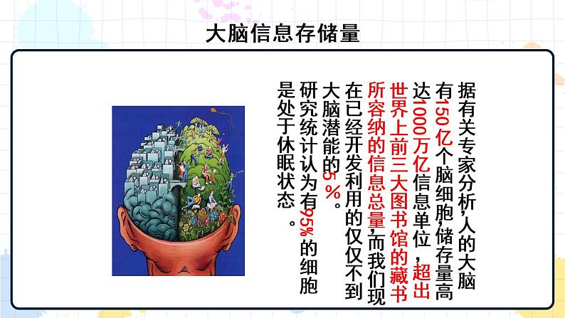 5.5 神经系统的卫生保健（课件+教案+练习+学案）07