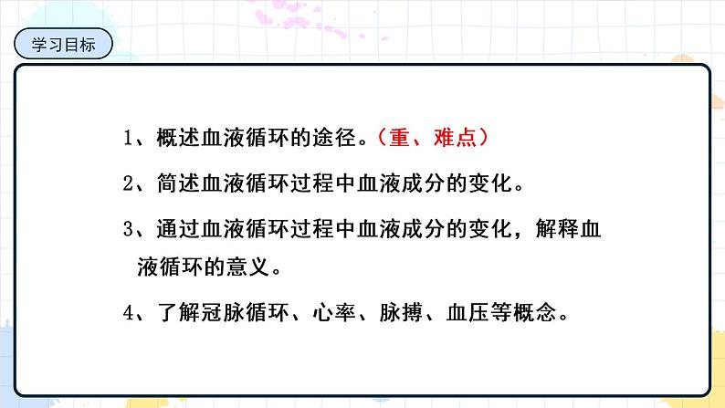 3.3 物质运输的途径（课件+教案+练习+学案）02