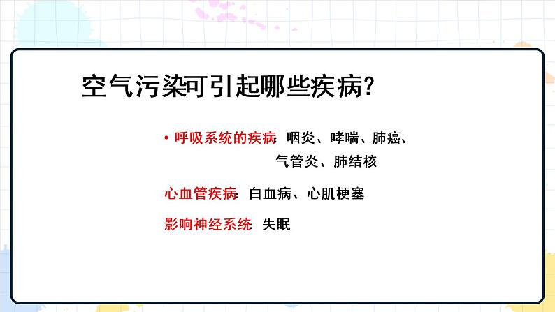 2.3 呼吸保健和急救 课件第7页