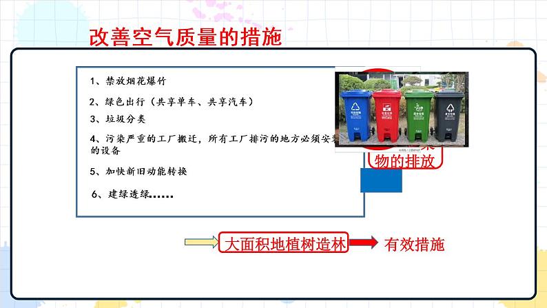 2.3 呼吸保健和急救 课件第8页