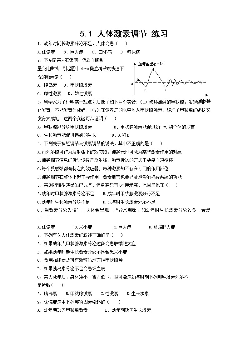 5.1 人体激素调节（课件+教学设计+练习+学案）01