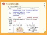 5.1 人体激素调节（课件+教学设计+练习+学案）