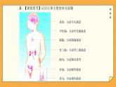 5.1 人体激素调节（课件+教学设计+练习+学案）