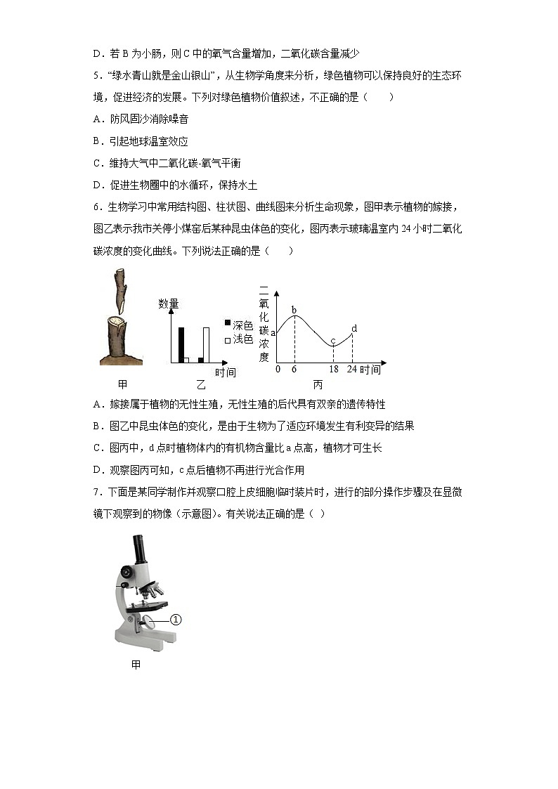 2022年山东省菏泽市曹县中考一模生物试题(word版含答案)第2页