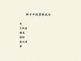 北师大版生物七年级下册 第8章 第1节 人类的食物(4)（课件）