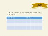 北师大版生物七年级下册 第8章 第1节 人类的食物(6)（课件）