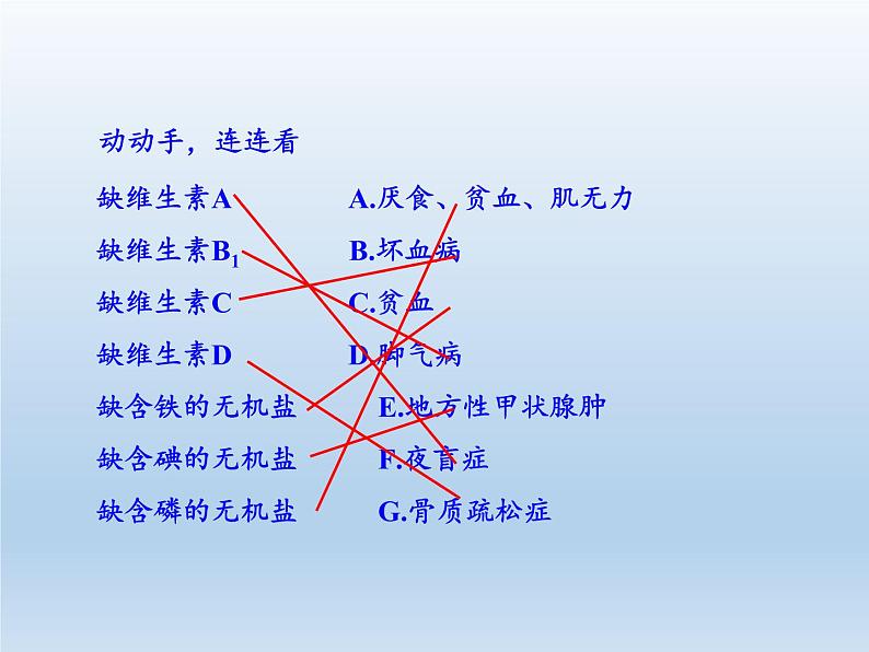 北师大版生物七年级下册 第8章 第2节 食物的消化和营养物质的吸收(3)（课件）第3页