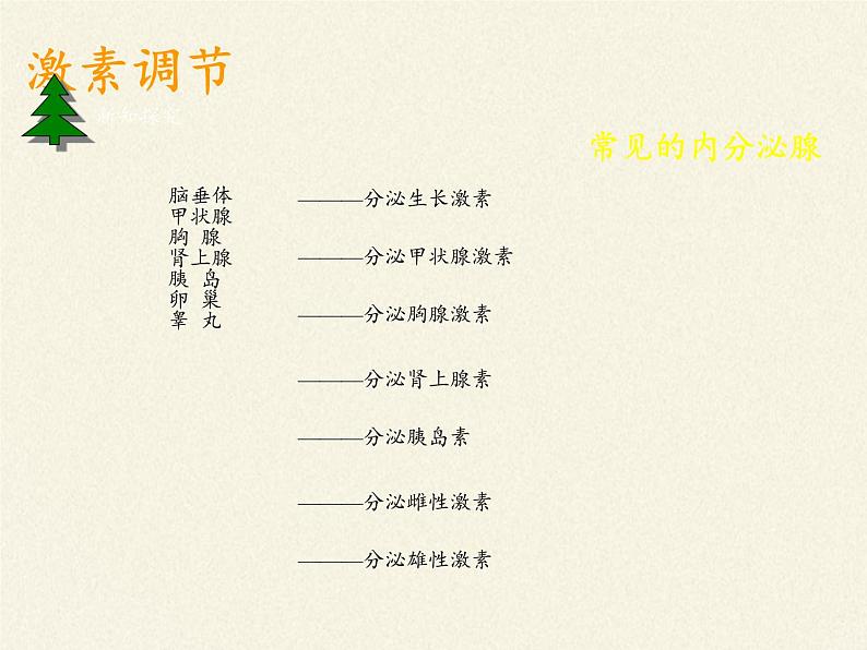 北师大版生物七年级下册 第10章 第2节 人体细胞获得氧气的过程(9)（课件）第7页