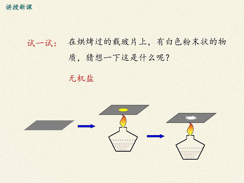 北师大版生物七年级下册 第11章 第1节 人体产生的代谢废物(8)（课件）第3页