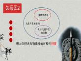 北师大版生物七年级下册 第11章 第1节 人体产生的代谢废物（北京师范大学出版社）(1)（课件）