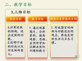 北师大版生物七年级下册 第11章 第3节 皮肤与汗液分泌(5)（课件）
