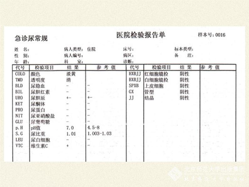 北师大版生物七年级下册 第11章 第1节 人体产生的代谢废物(16)（课件）第7页