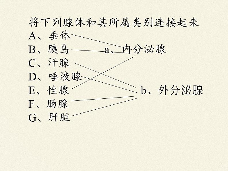 北师大版生物七年级下册 第12章 第3节 激素调节(9)（课件）05