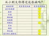 北师大版生物七年级下册 第13章 第2节 预防传染病(6)（课件）