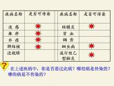 北师大版生物七年级下册 第13章 第2节 预防传染病(3)（课件）