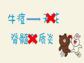 北师大版生物七年级下册 第13章 第4节 当代主要疾病和预防(5)（课件）