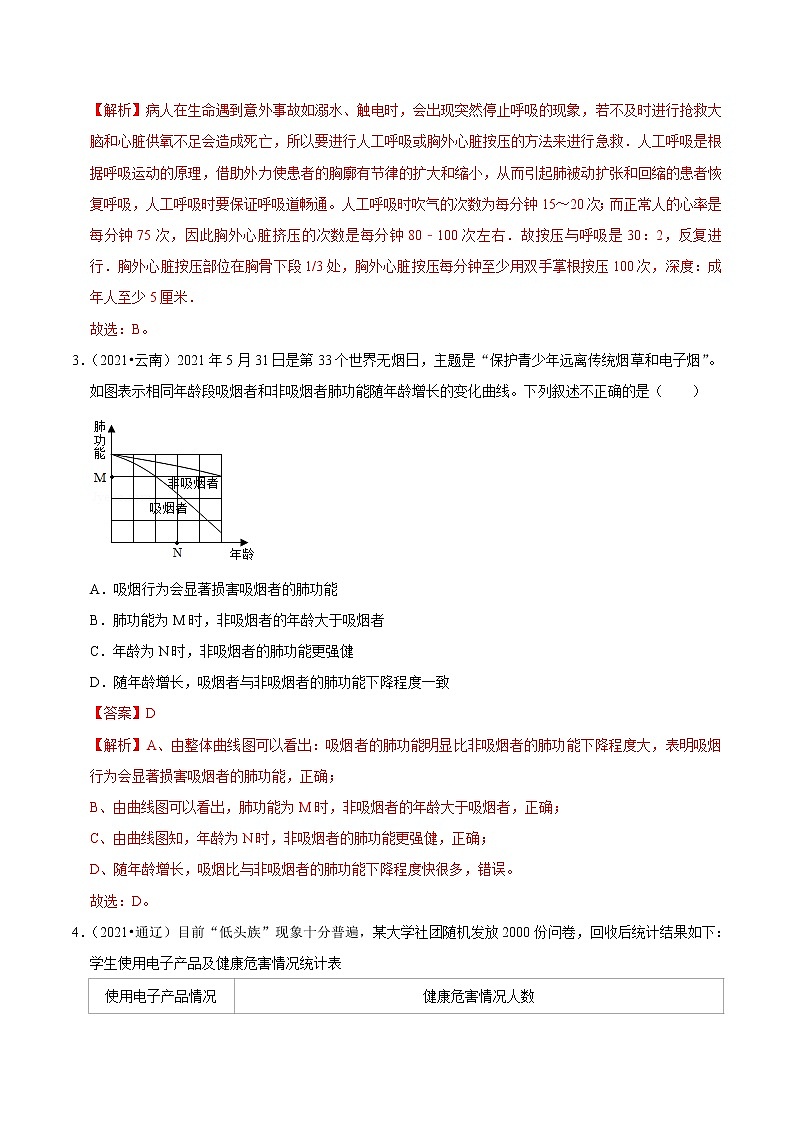 考点35 健康地生活- 《三步冲刺中考 生物》之第1步小题夯基础第2页