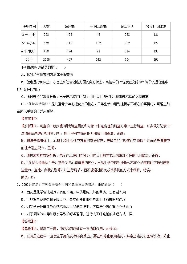 考点35 健康地生活- 《三步冲刺中考 生物》之第1步小题夯基础第3页