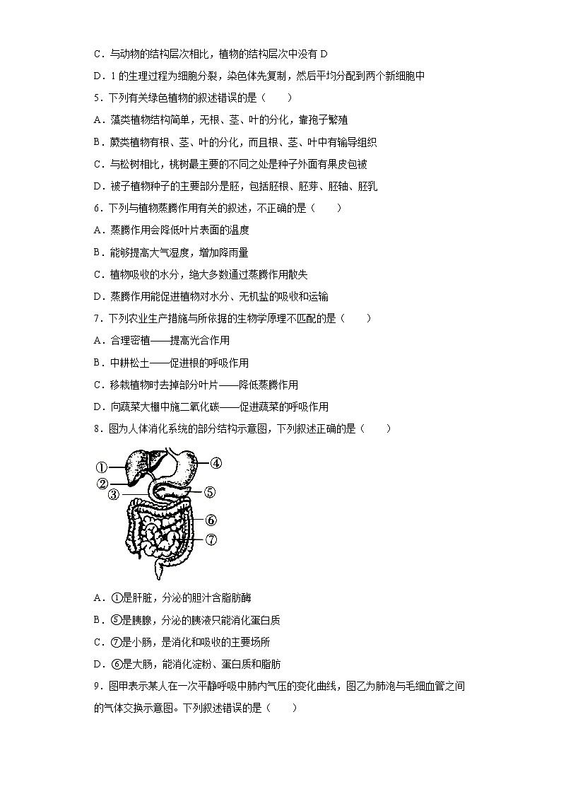 2022年山东省济南市莱芜区中考一模生物试题(word版含答案)第2页