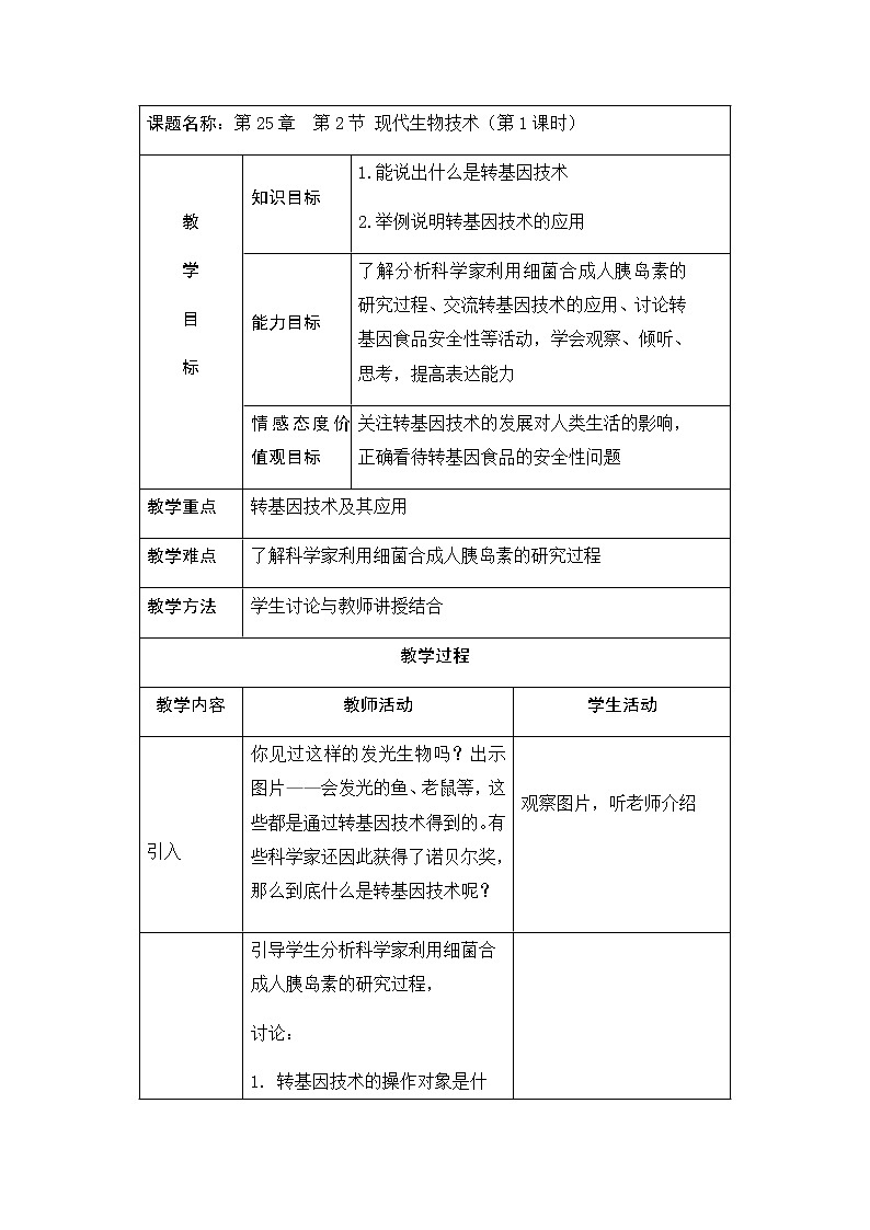 北师大版生物八年级下册 9.25.2 现代生物技术(7) 教案01