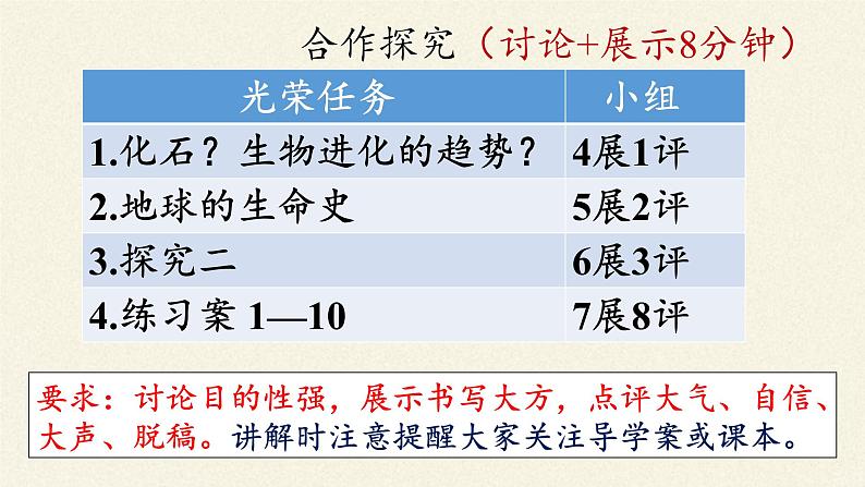 北师大版生物八年级下册 7.21.2 生物的进化(2) 课件第4页