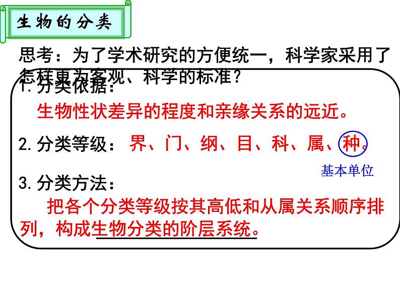 北师大版生物八年级下册 7.22.1 生物的分类 课件07