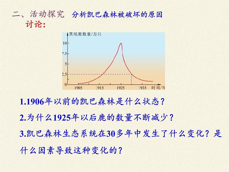 北师大版生物八年级下册 8.23.4 生态系统的稳定性(11) 课件第6页