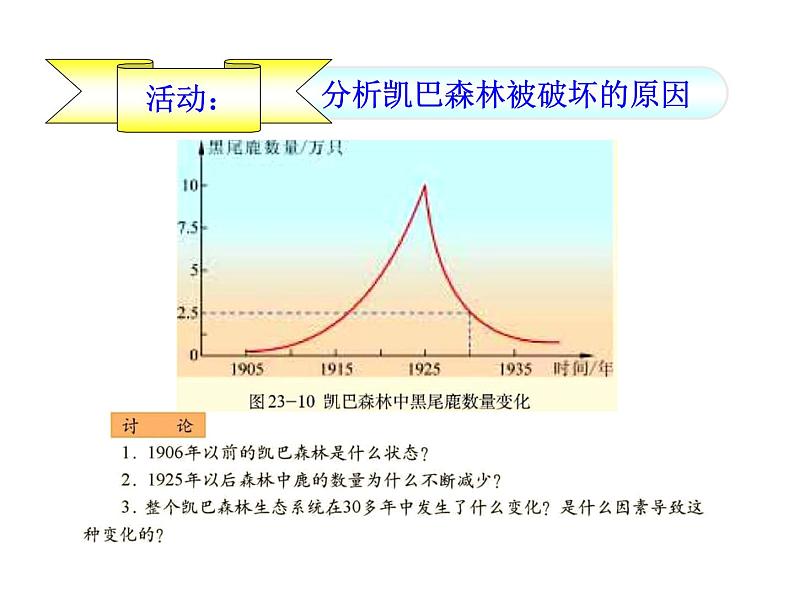 北师大版生物八年级下册 8.23.4 生态系统的稳定性_ 课件第4页