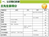 北师大版生物八年级下册 8.24.4 家居环境与健康 课件