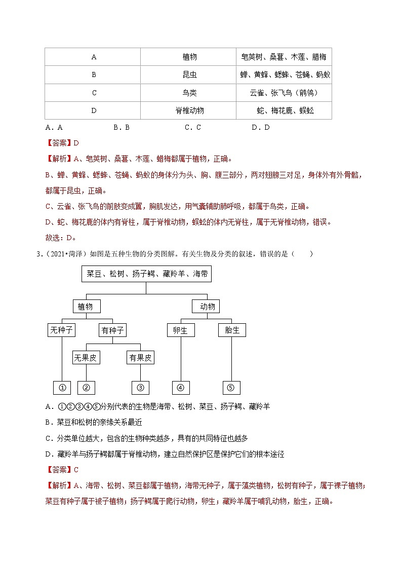 考点29 生物的分类及生物的多样性- 《三步冲刺中考 生物》之第1步小题夯基础第2页