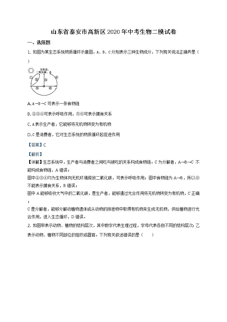 精品解析：2020年山东省泰安市高新区中考二模生物试题（解析版+原卷板）01