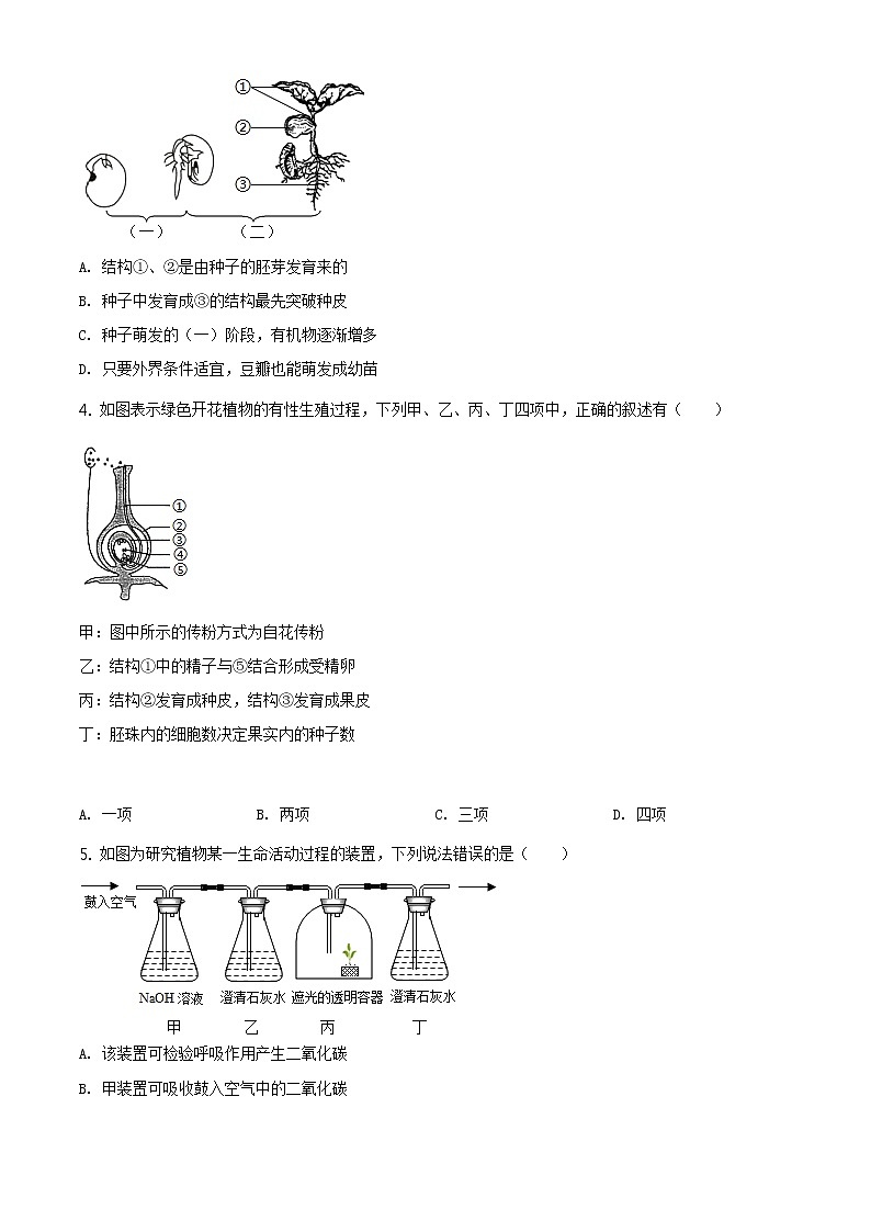 精品解析：山东省泰安市东平县2020年中考二模生物试题（原卷版）第2页