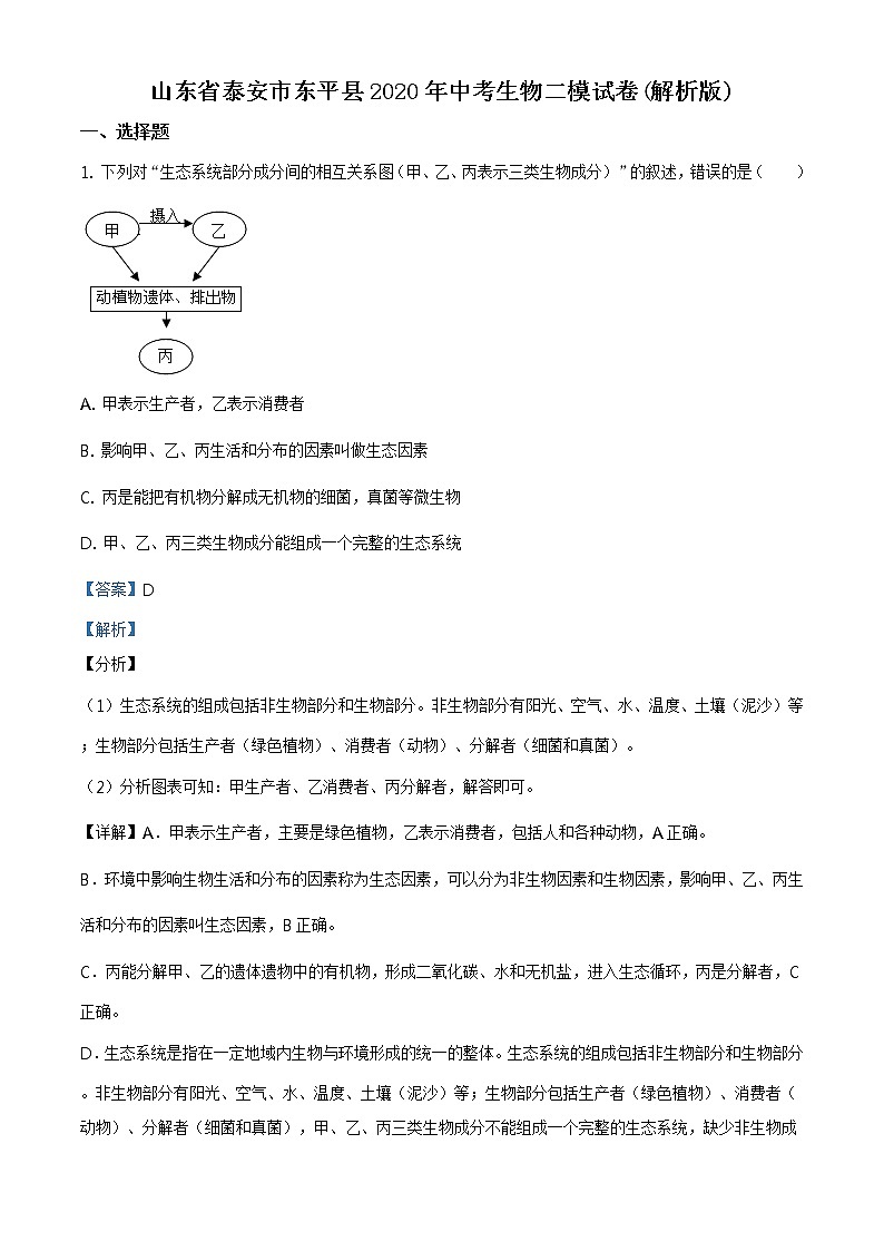精品解析：山东省泰安市东平县2020年中考二模生物试题（解析版）第1页