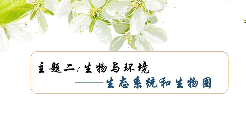 2022年海南中考生物一轮复习：主题二生物与环境——生态系统和生物圈课件第1页