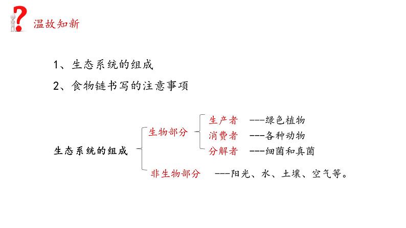 1.2.3生物圈是最大的生态系统课件01