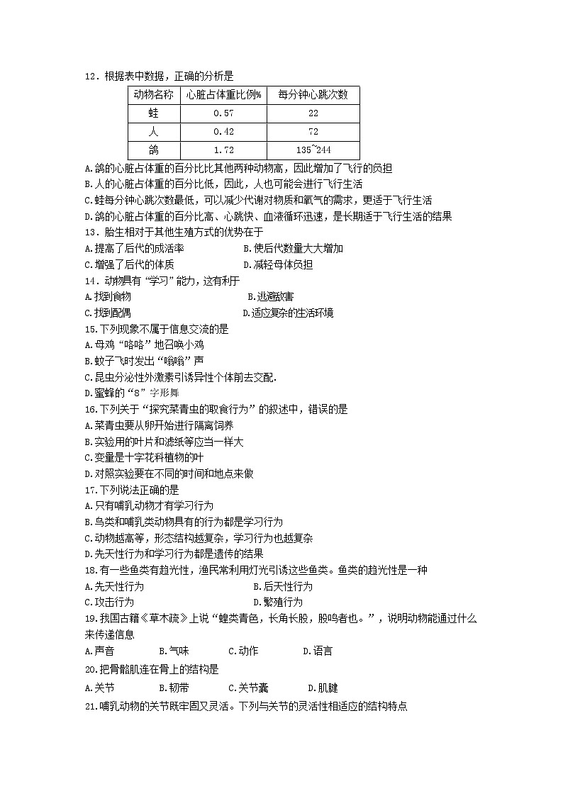 人教版初中生物八年级下册期中测试卷 (2)第2页