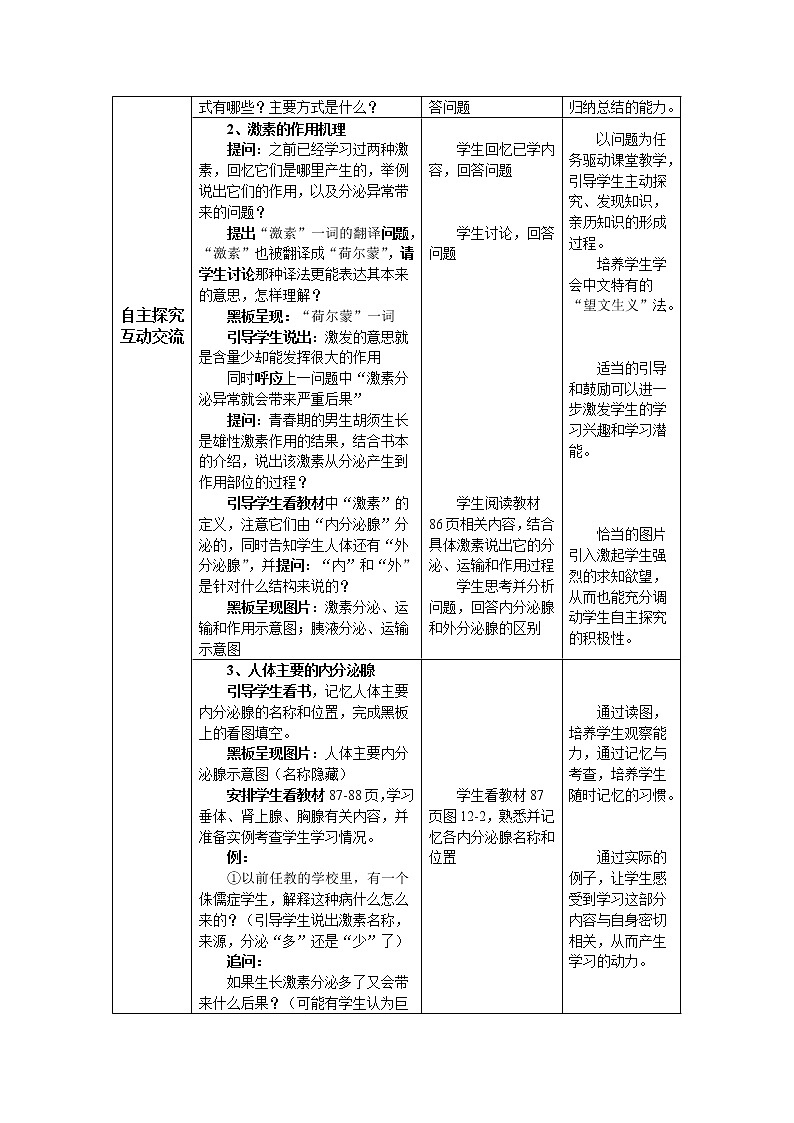 苏教版生物七年级下册 第十二章 第一节 人体的激素调节(14)（教案）第2页