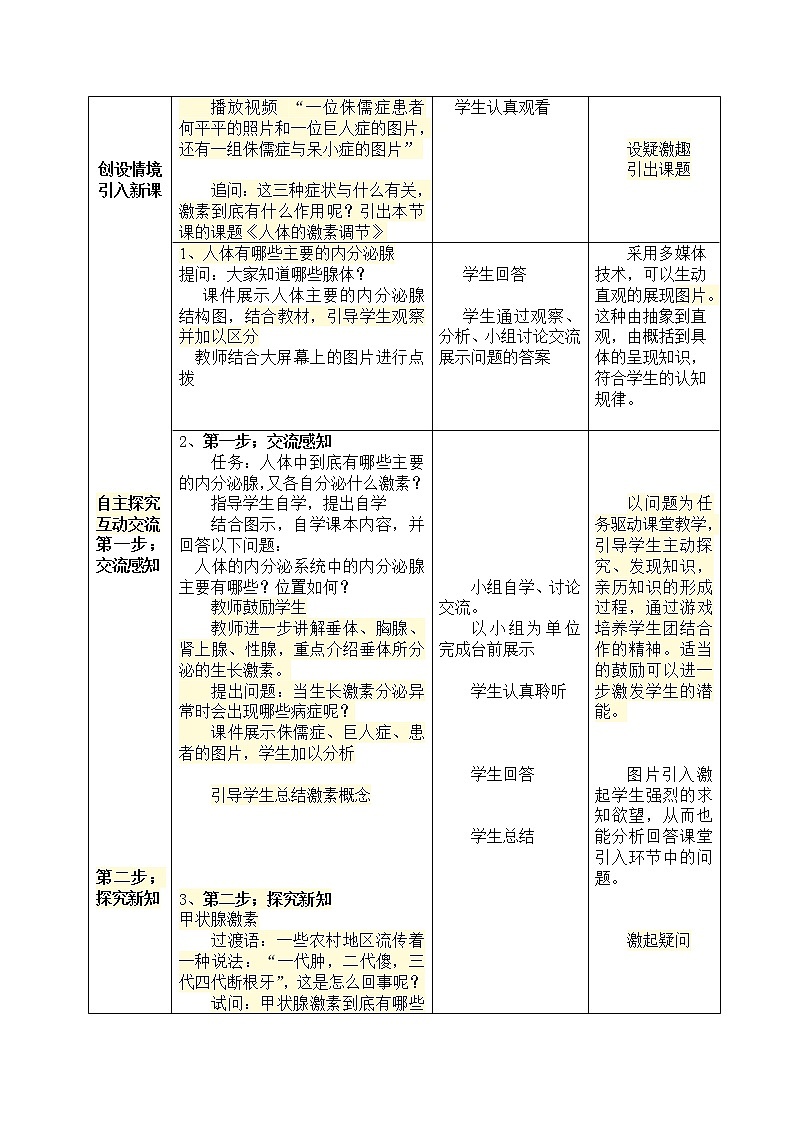 苏教版生物七年级下册 第十二章 第一节 人体的激素调节(4)（教案）第2页
