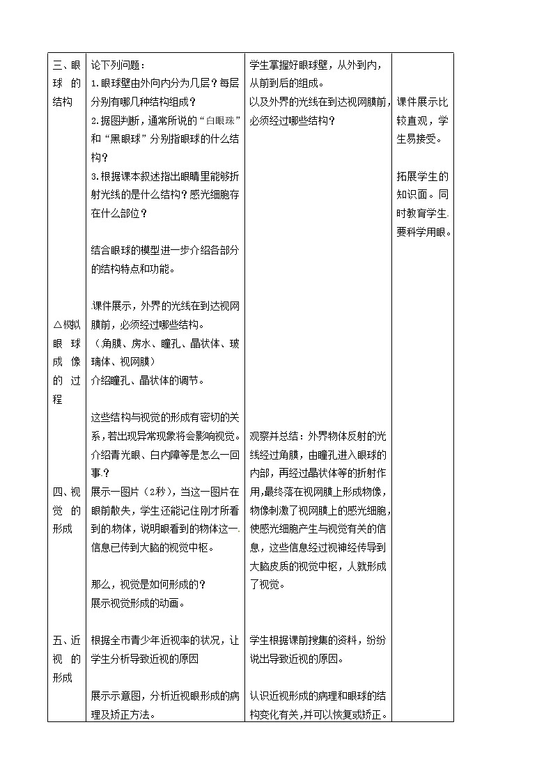 苏教版生物七年级下册 第十二章 第三节 人体感知信息(2)（教案）02