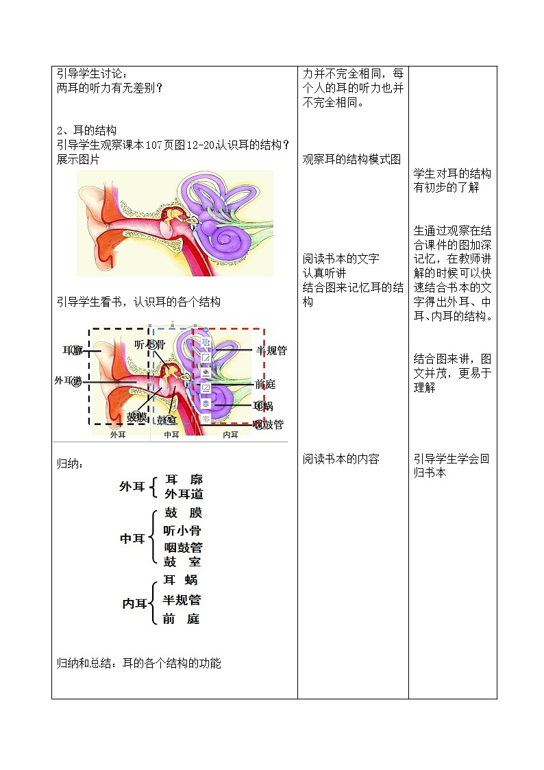 苏教版生物七年级下册 第十二章 第三节 人体感知信息（耳和听觉）（教案）03