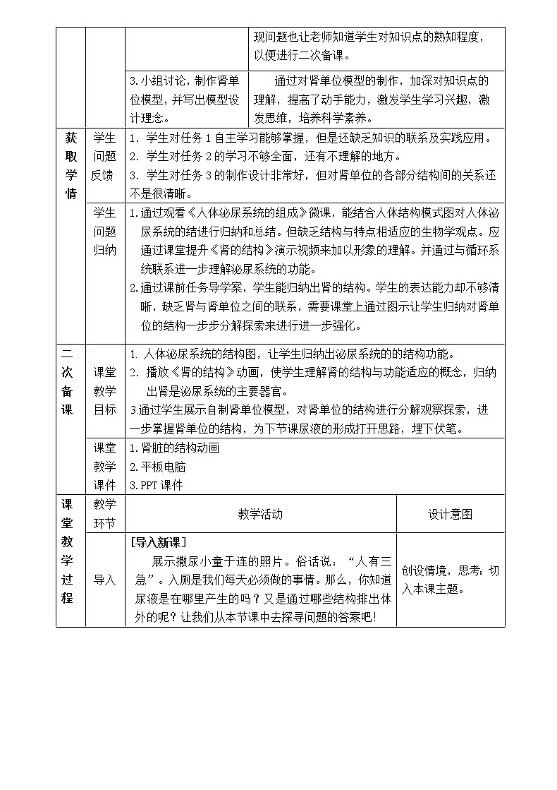 苏教版生物七年级下册 第十一章 第一节 《人体泌尿系统的组成》（教案）第2页