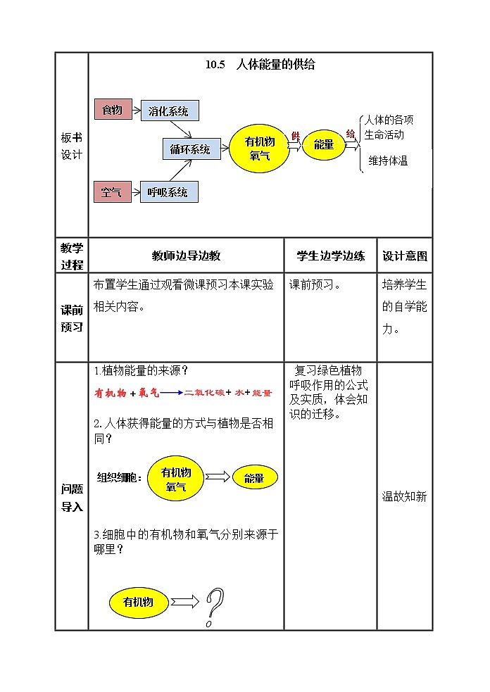 苏教版生物七年级下册 第十章 第五节 人体能量的供给(4)（教案）02