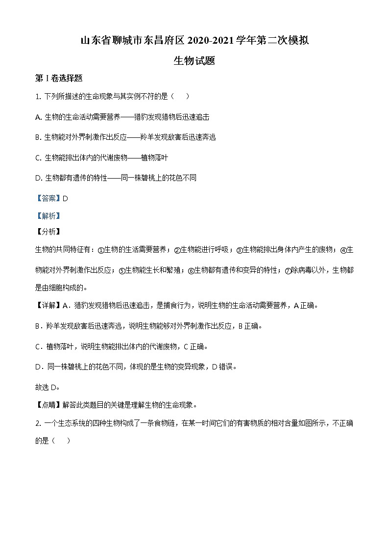 精品解析：2021年山东省聊城市东昌府区中考二模生物试题（解析版+原卷板）01