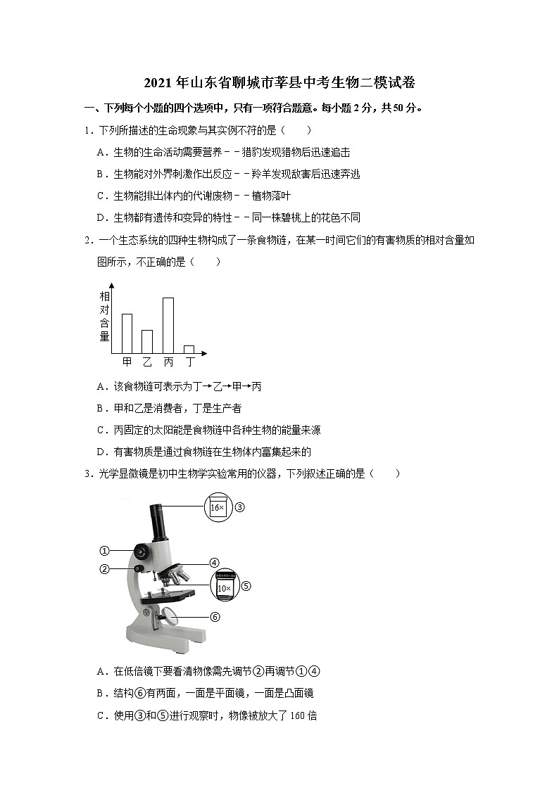 2021年山东省聊城市莘县中考生物二模试卷及答案01