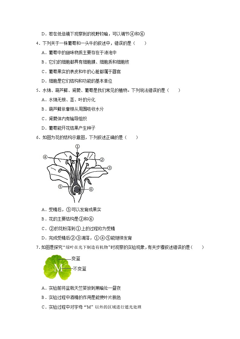 2021年山东省聊城市莘县中考生物二模试卷及答案02