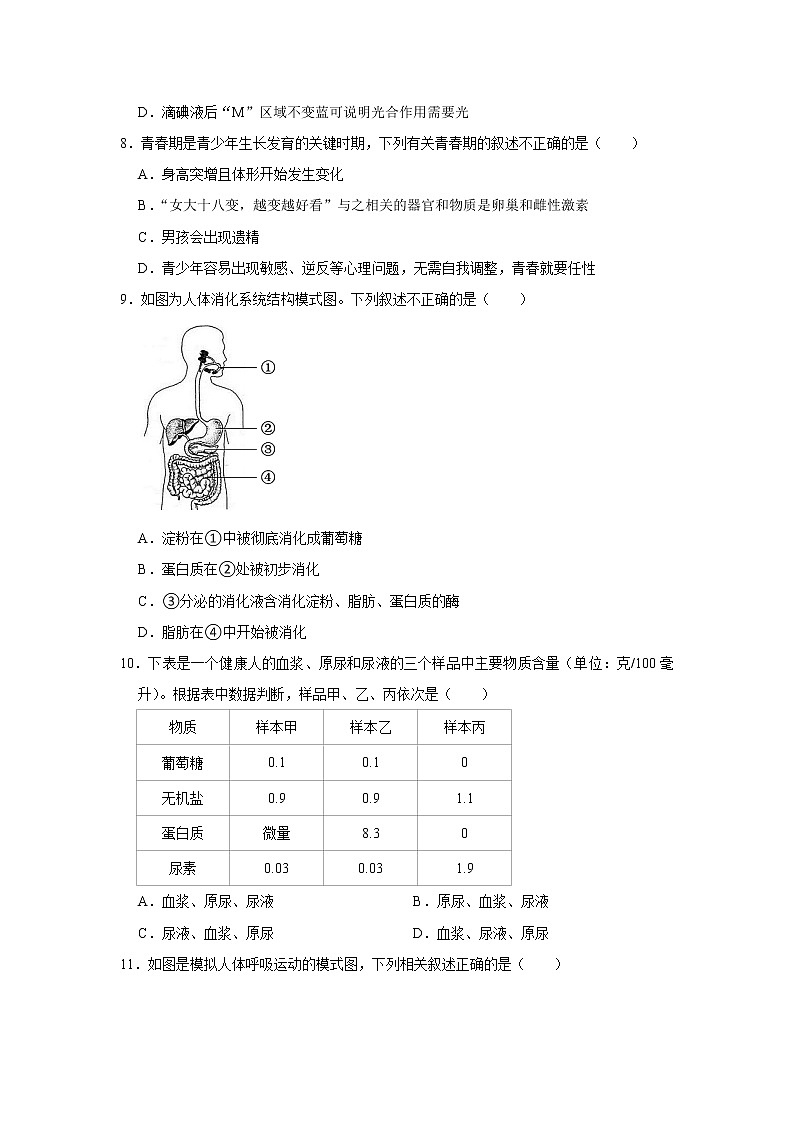 2021年山东省聊城市莘县中考生物二模试卷及答案03