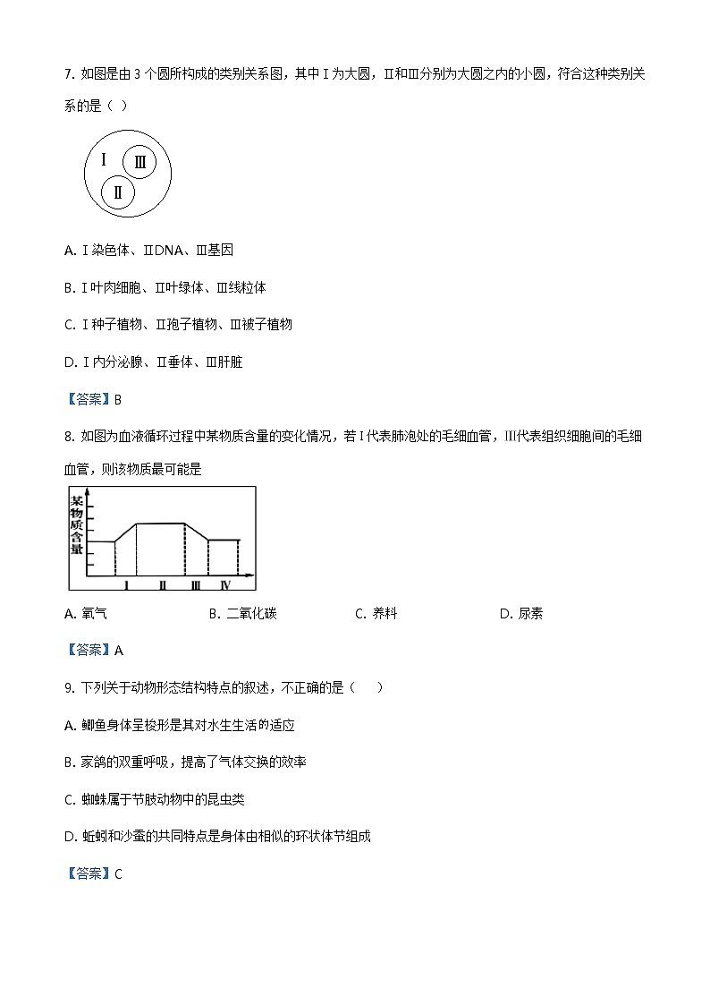 山东省聊城市冠县2021年中考二模生物试题及答案第3页