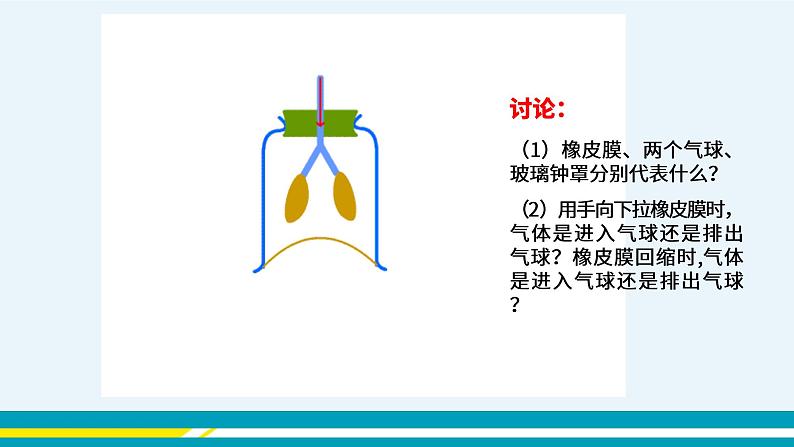 第三章第二节发生在肺内的气体交换课件PPT07